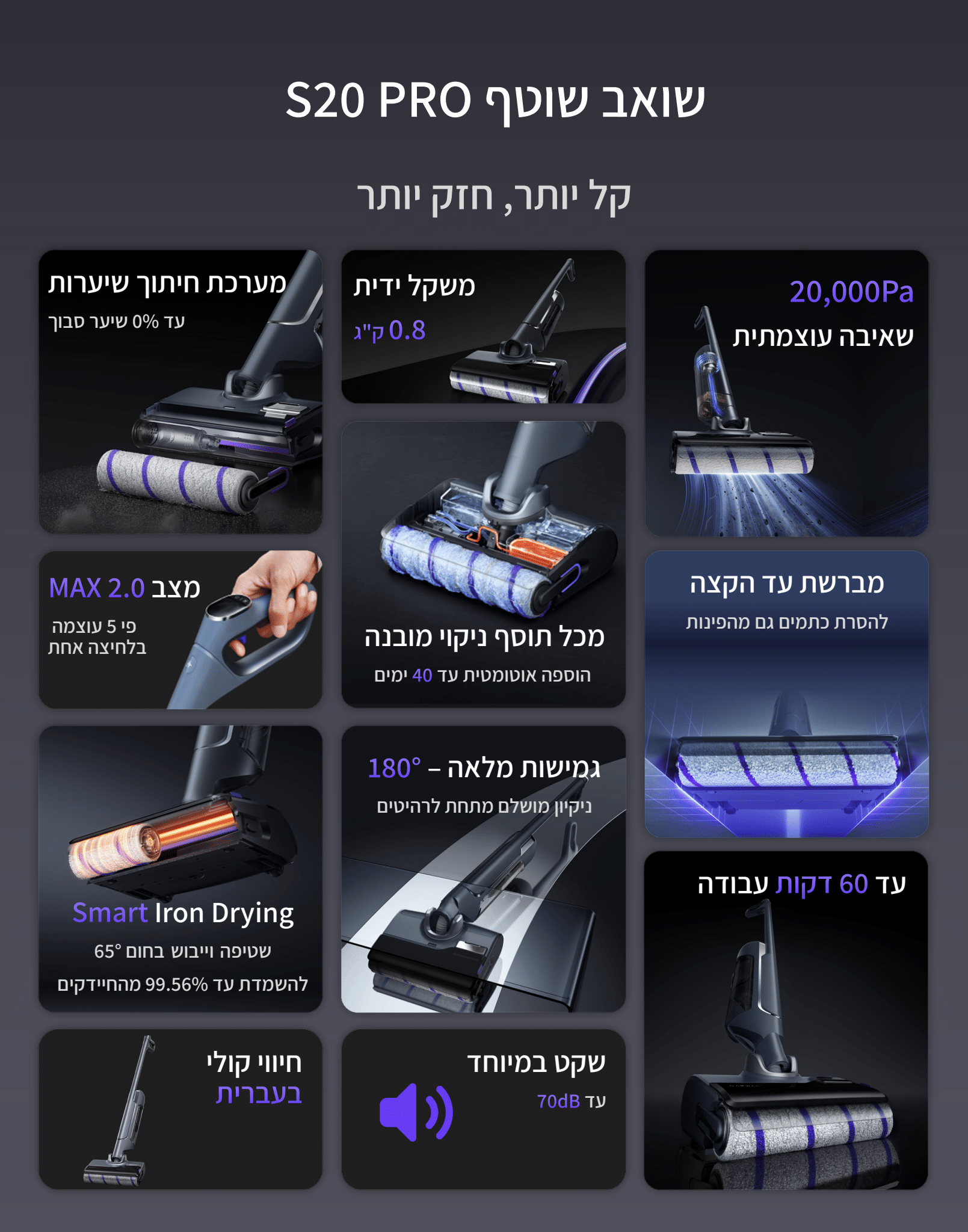 שואב אבק אלחוטי & שואב שוטף Narwal S20 Pro כסוף feature image