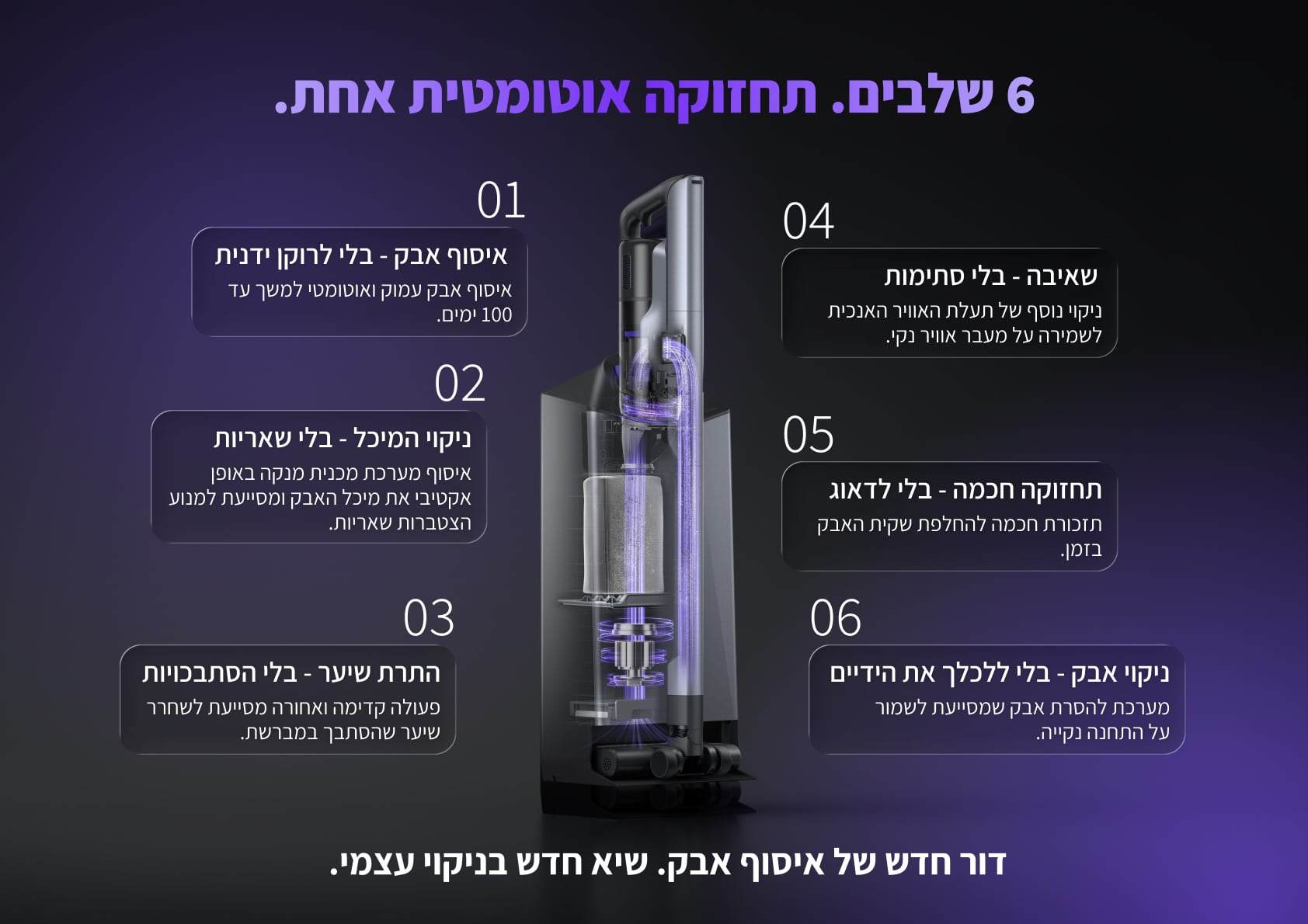 שואב אבק ידני עם עמדת ריקון עצמי Narwal Cube V50 feature image