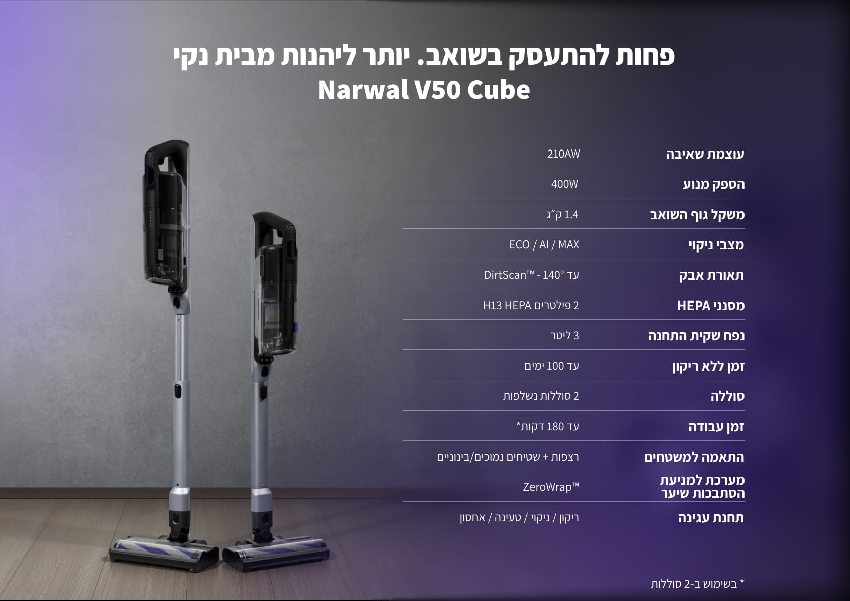 שואב אבק ידני עם עמדת ריקון עצמי Narwal Cube V50 feature image