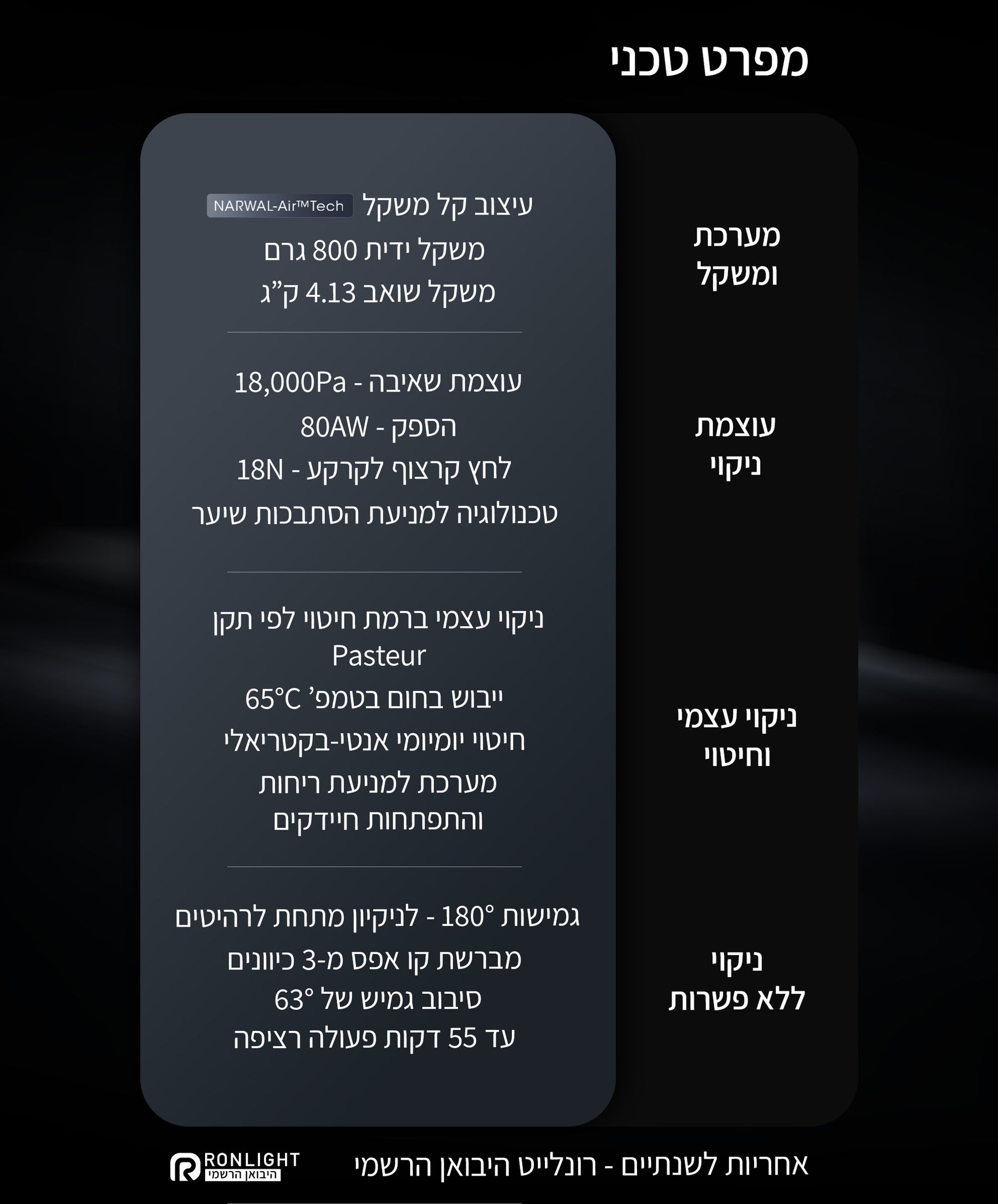 שואב אבק אלחוטי & שואב שוטף Narwal S20 לבן feature image