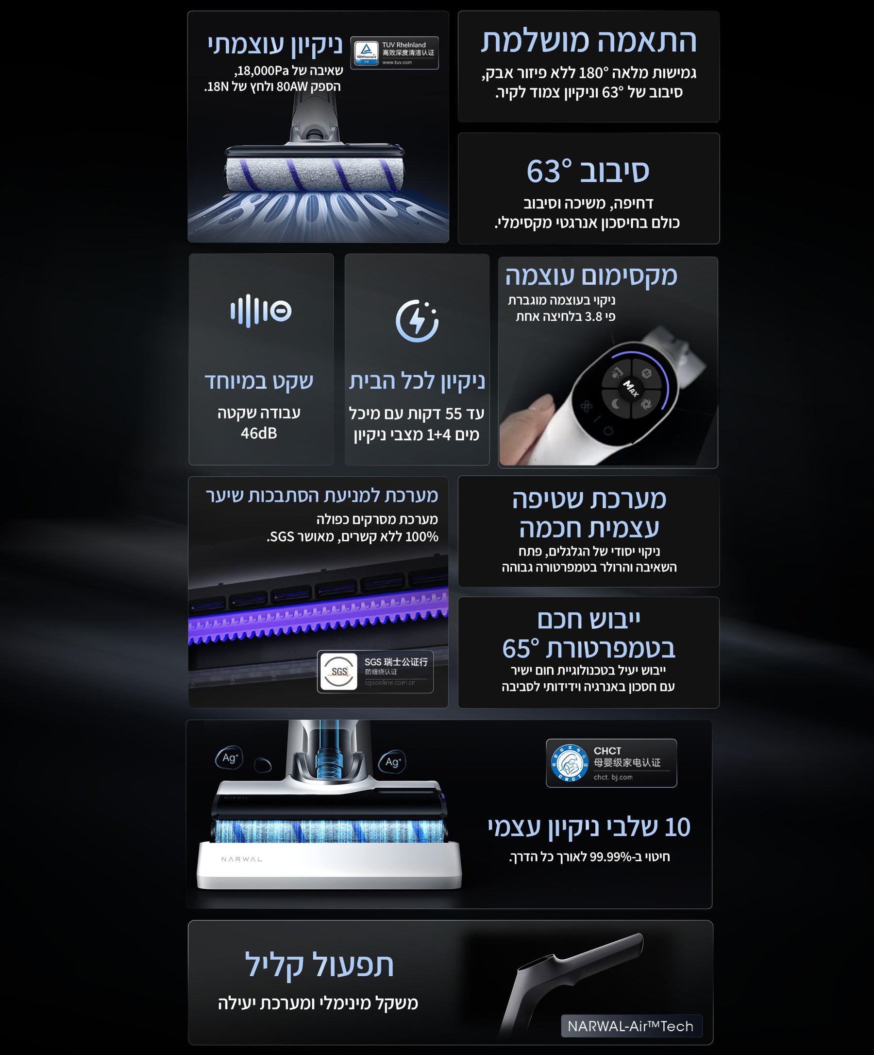 שואב אבק אלחוטי & שואב שוטף Narwal S20 לבן feature image