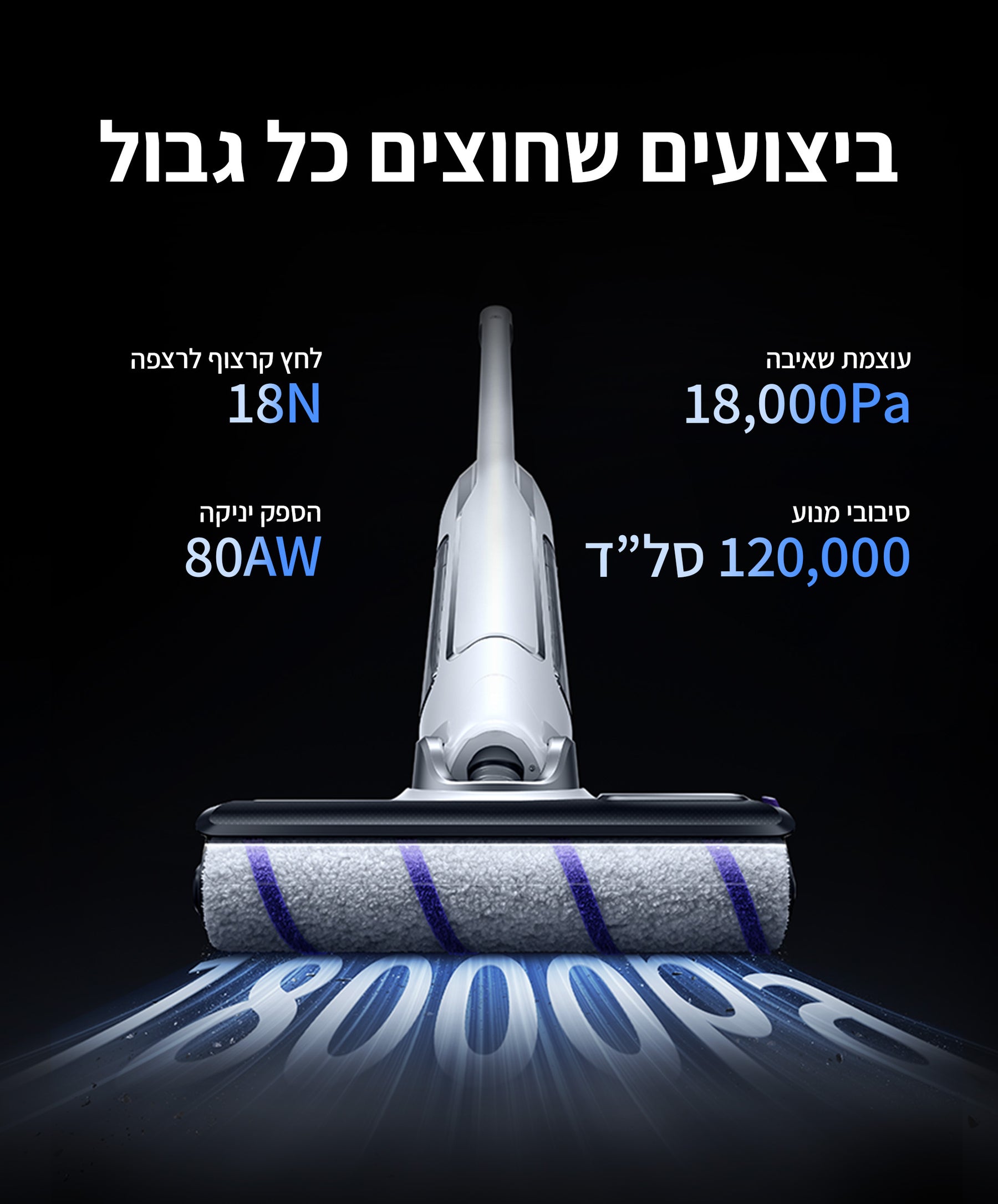 שואב אבק אלחוטי & שואב שוטף Narwal S20 לבן feature image