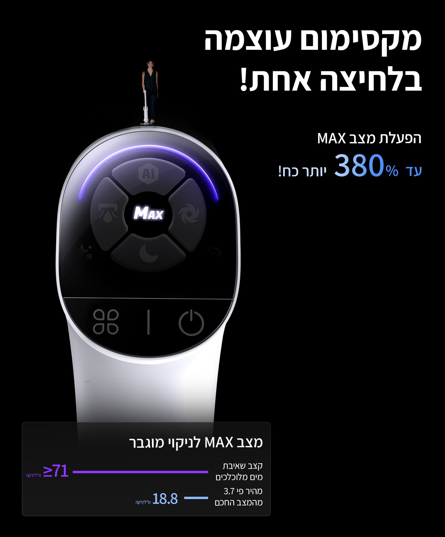שואב אבק אלחוטי & שואב שוטף Narwal S20 לבן feature image