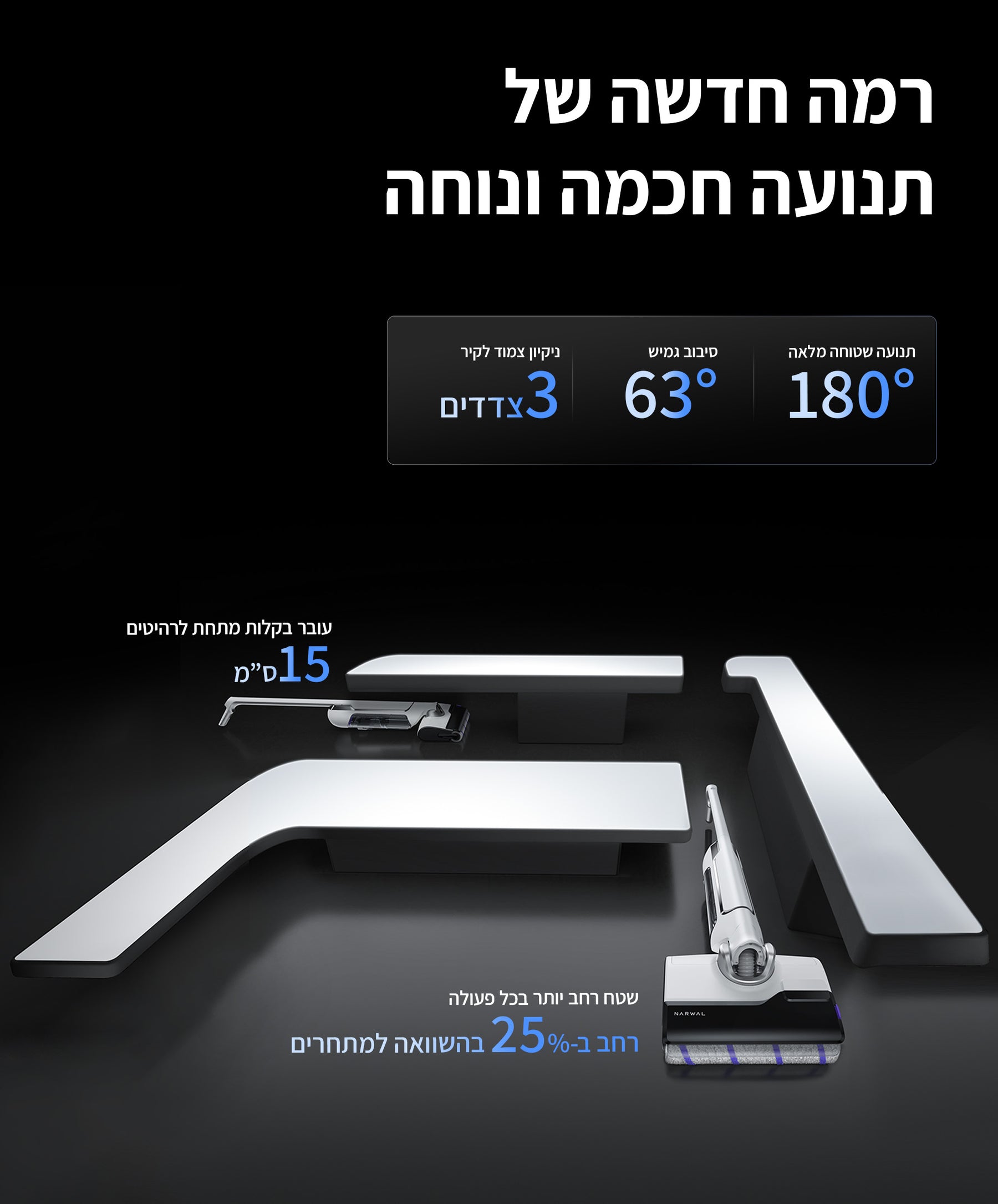 שואב אבק אלחוטי & שואב שוטף Narwal S20 לבן feature image